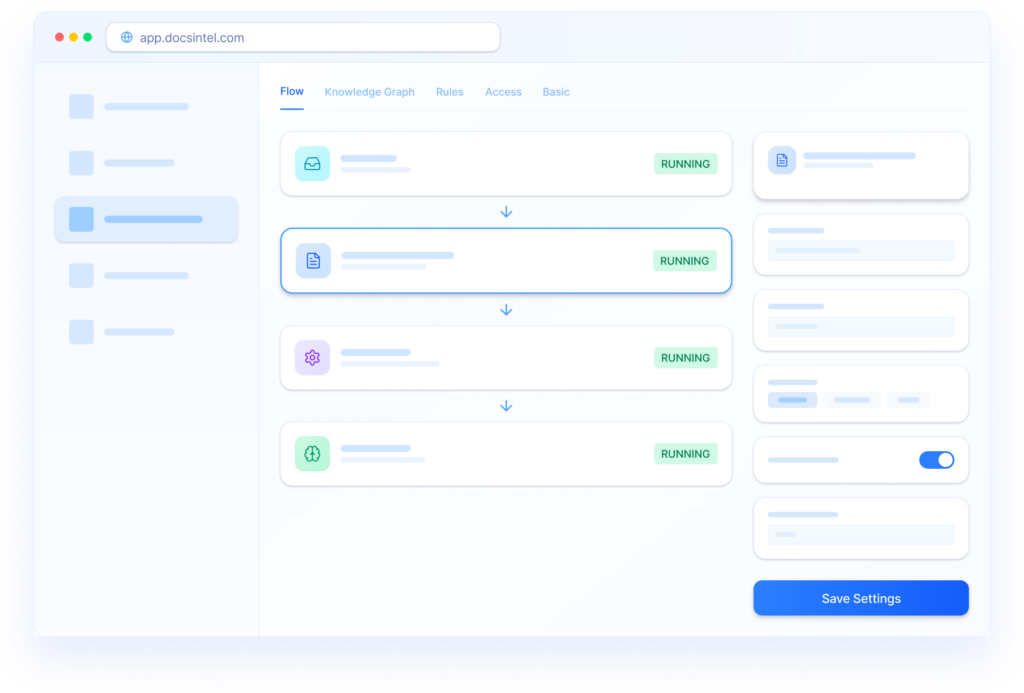 驱动系统流转与自动化闭环